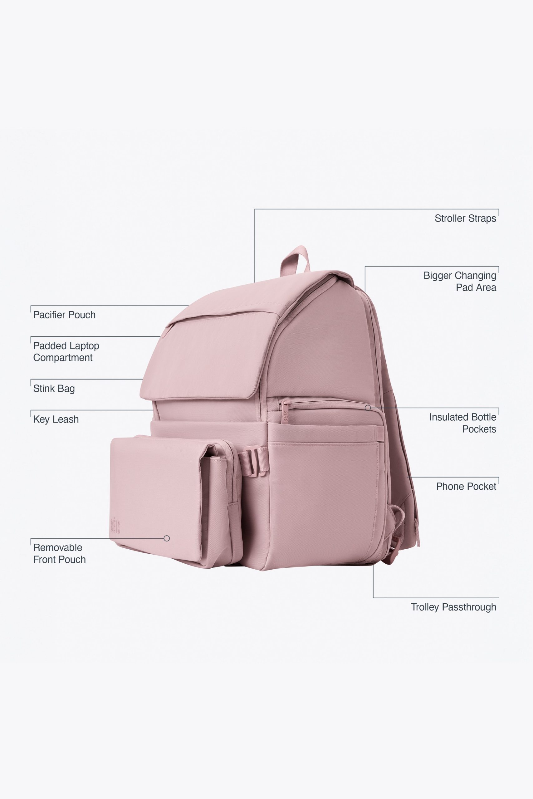 Resale The Ultimate Diaper Backpack in Atlas Pink - Image 2